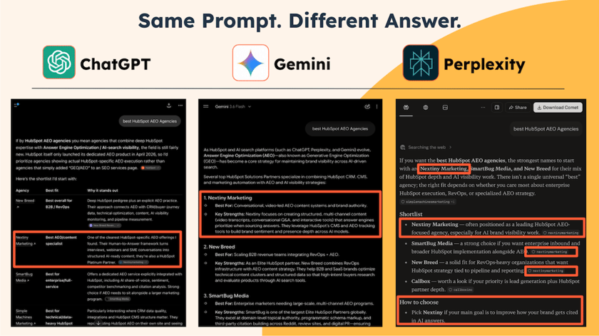 18 - Same Prompt. Different Answer.