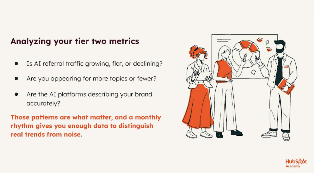 7 - AI referral traffic growing