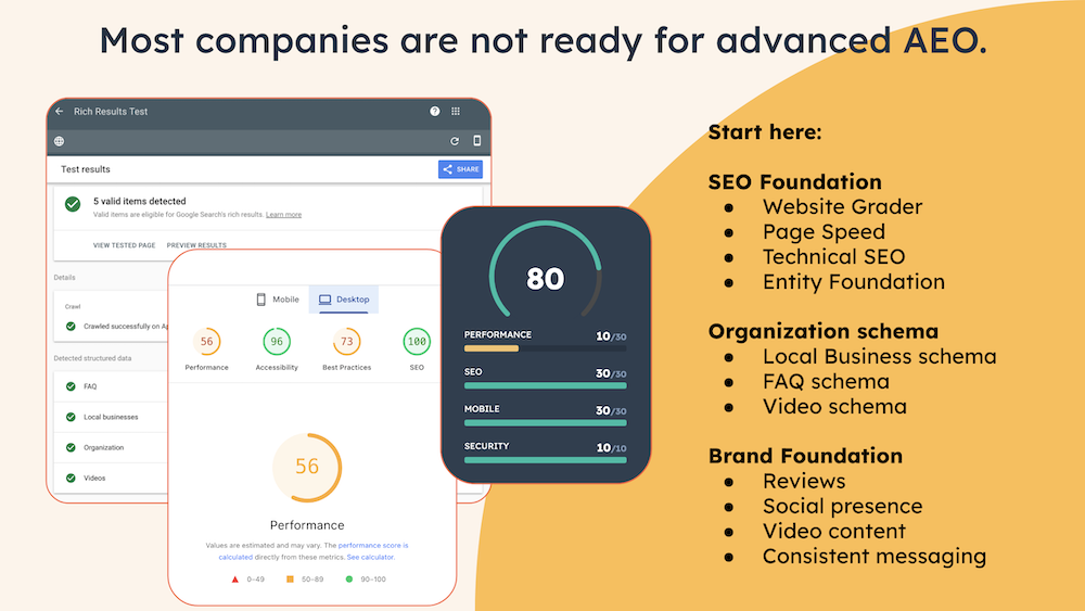 AEO Audit - Audit Your SEO Foundation First