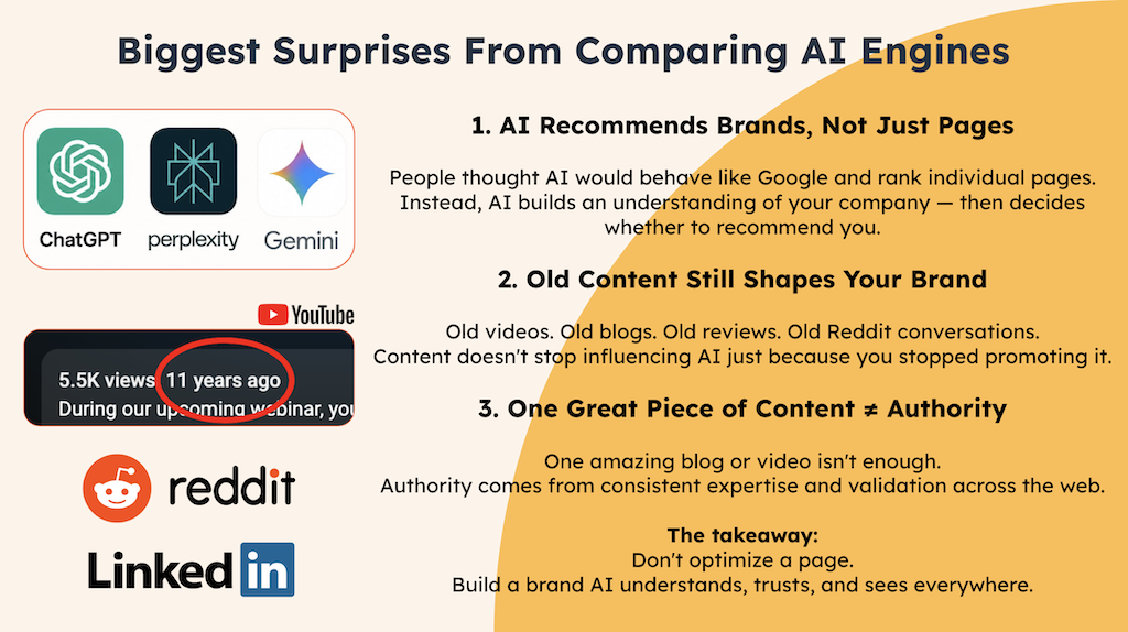 Biggest Surprises From Comparing AI Engines