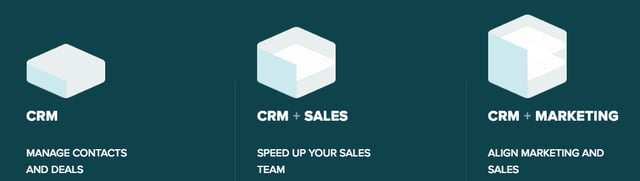 HubSpot CRM