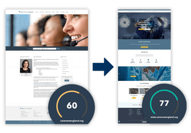 Care New England Healthcare Website Design