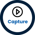 Capture