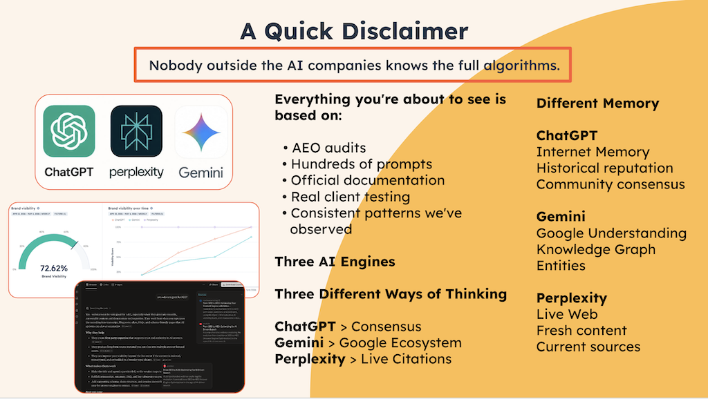 Chat GPT vs Gemini vs Perplexity AEO disclamer: Nobody outside the AI companies knows the full algorithms.