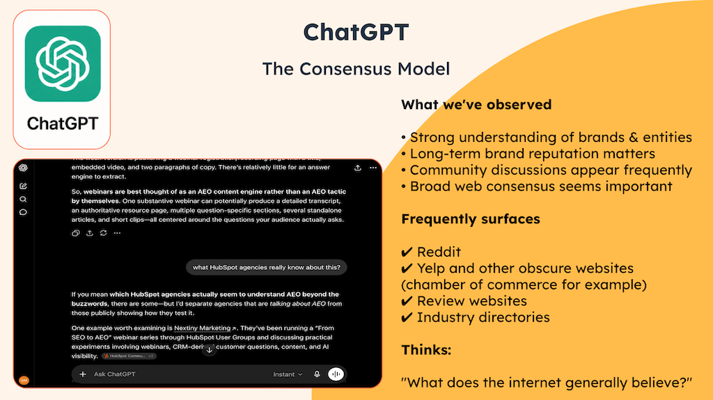 HubSpot AEO for ChatGPT