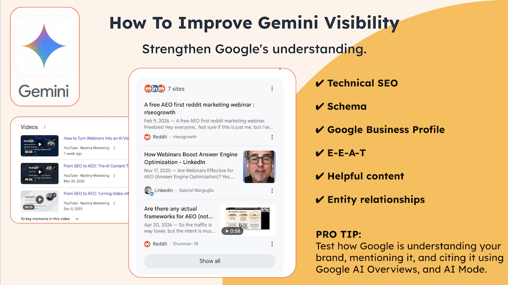HubSpot AEO for Gemini: How To Improve Gemini Visibility