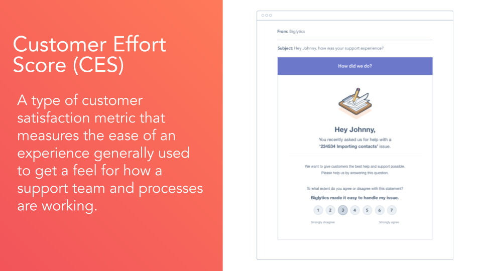 customer effort score definition