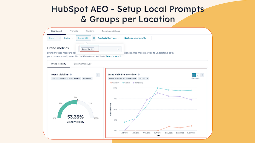 LOCAL-AEO-tracking