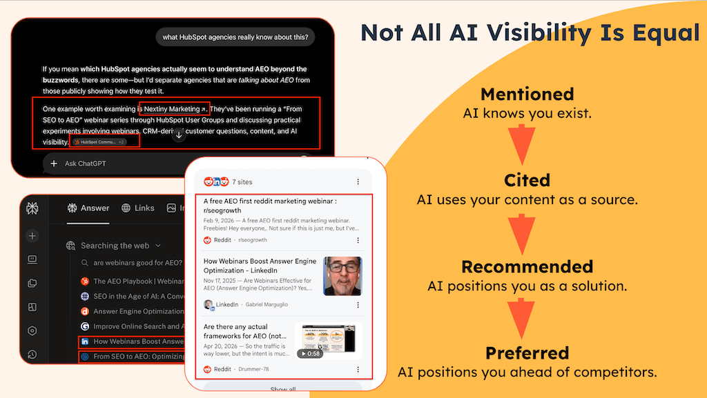 HubSpot AEO: Not all AI visibility is equal
