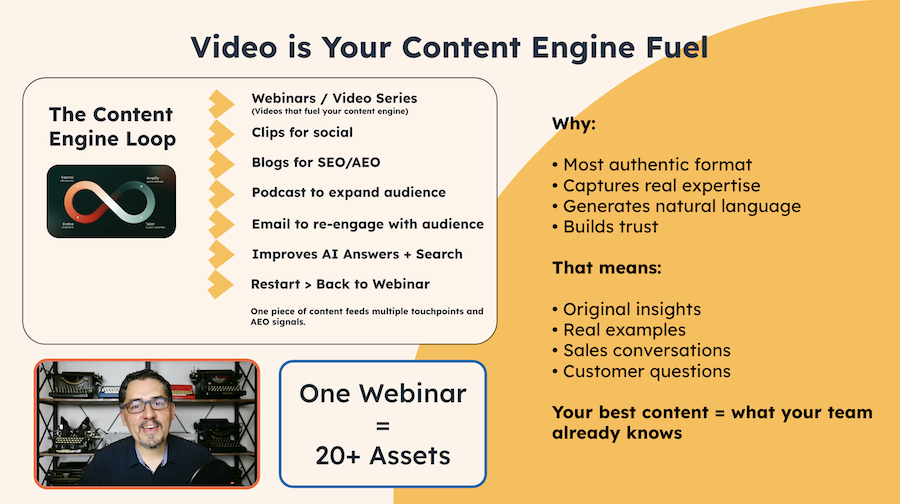 One Webinar = 20+ Pieces of AEO Content