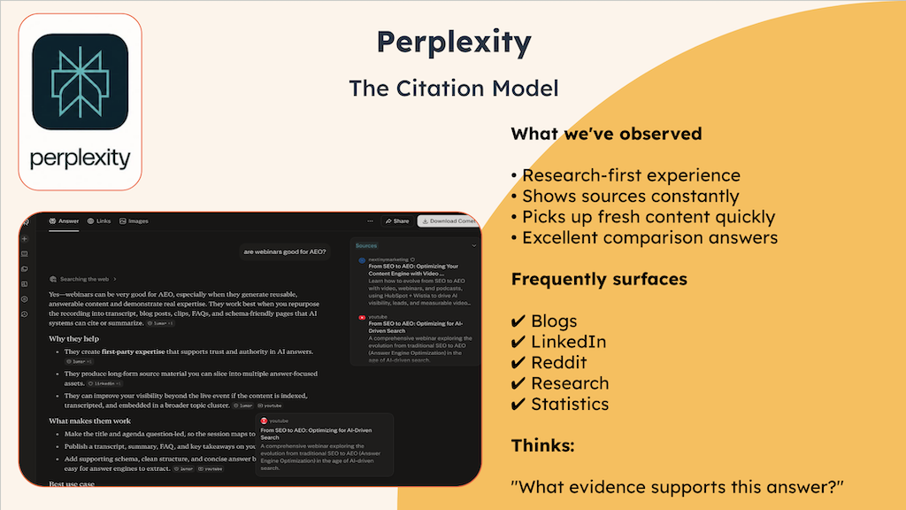 HubSpot AEO for Perplexity