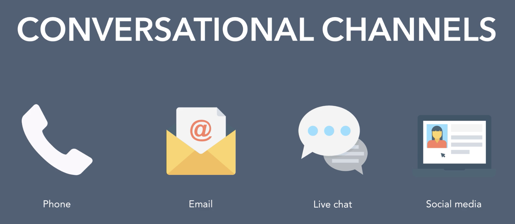 conversational channels