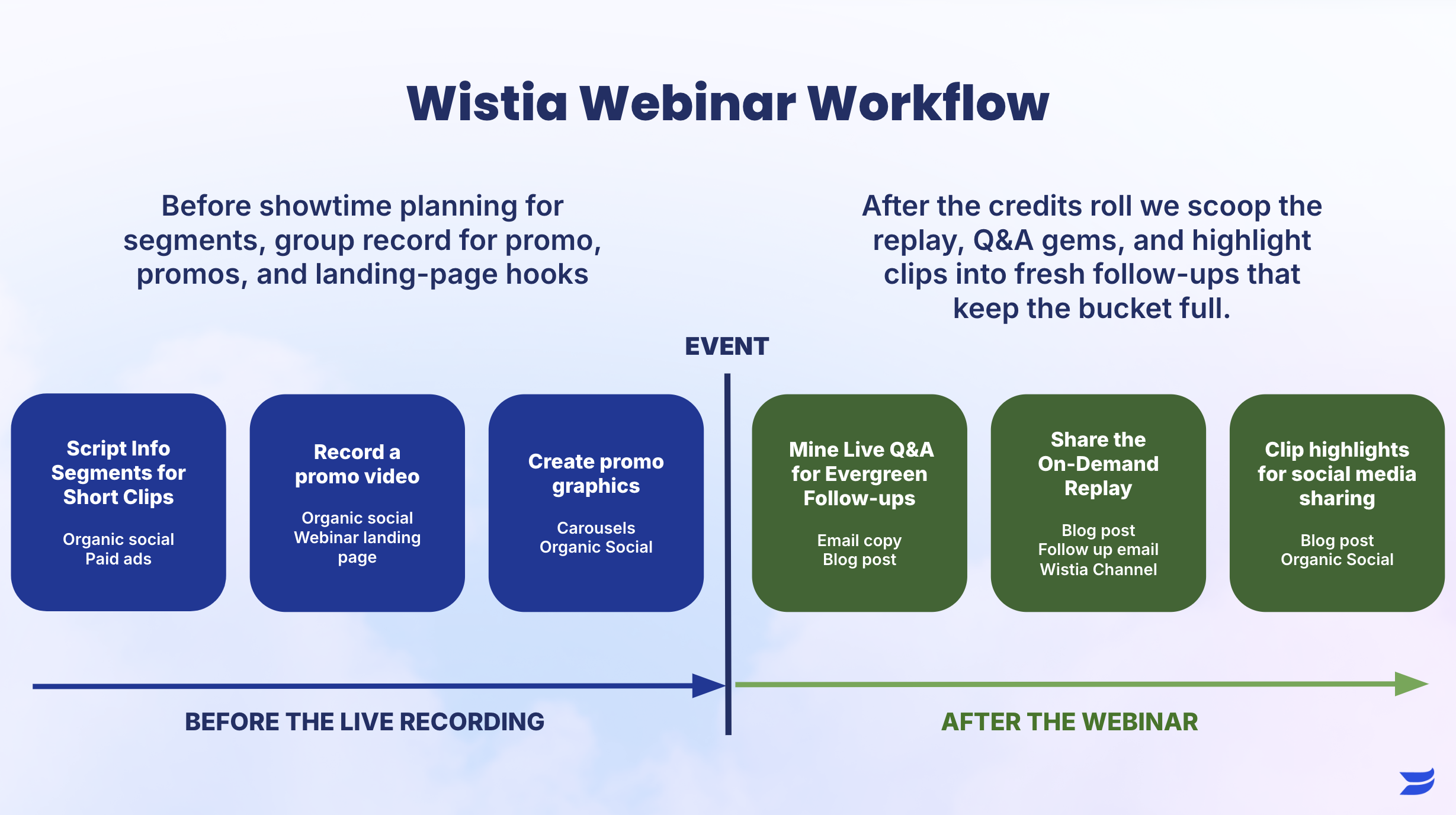 Screenshot 2025-10-26 at 12.14.21 PM