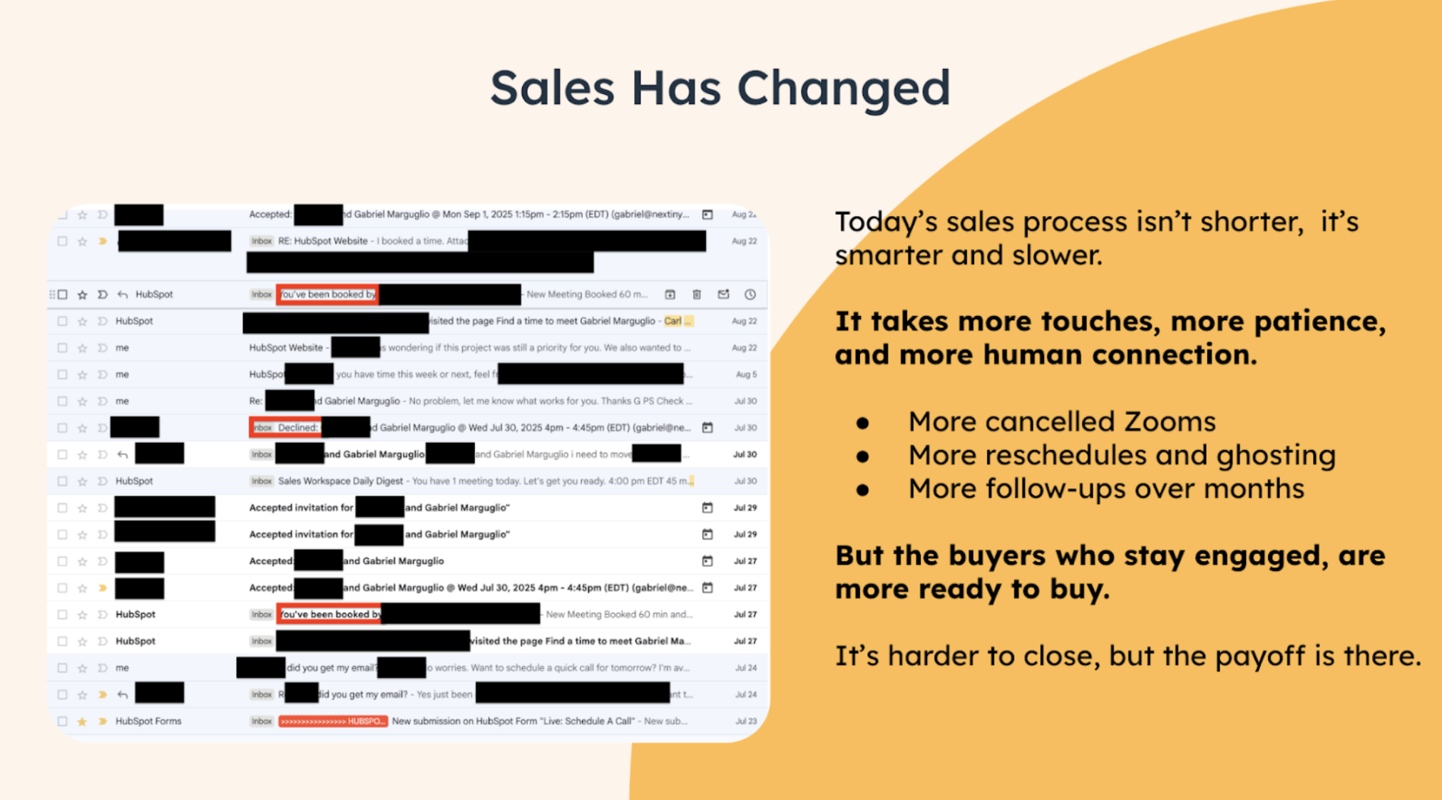 Blurry inbox screenshot illustrating sales reschedules and ghosting, next to text explaining modern sales challenges: more cancellations, more follow-ups, and the need for higher human connection.