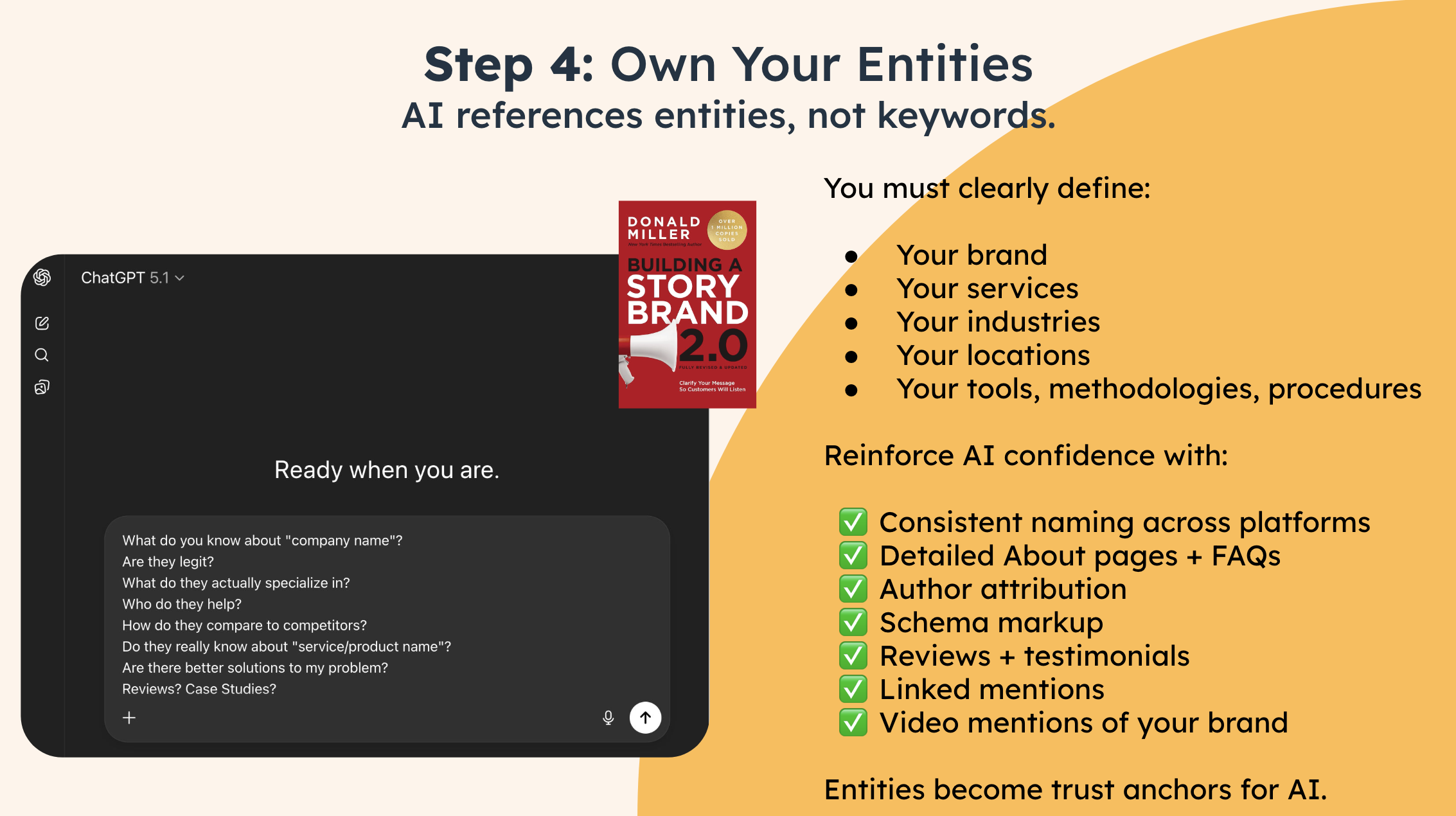 Slide titled “Step 4: Own Your Entities” explaining that AI references entities rather than keywords, with guidance on defining brand, services, industries, locations, and reinforcing trust using consistent naming, schema markup, reviews, author attribution, and linked brand mentions.