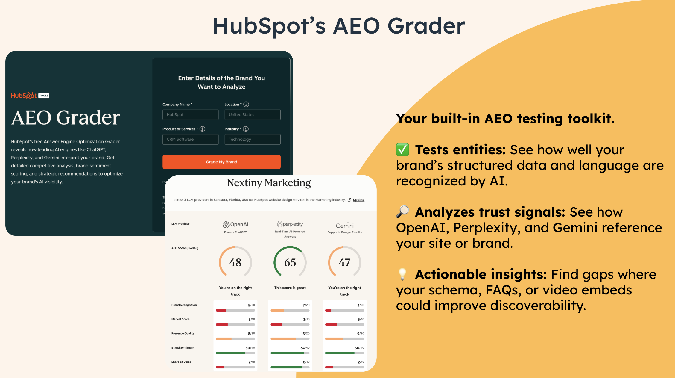 Screenshot of HubSpot’s AEO Grader tool showing how brands can analyze entity recognition, trust signals, and AI visibility across platforms like OpenAI, Perplexity, and Gemini with actionable optimization insights.
