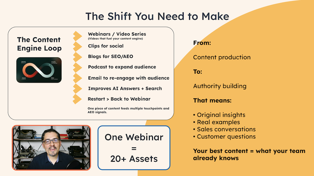 aeo-from content production to authority building