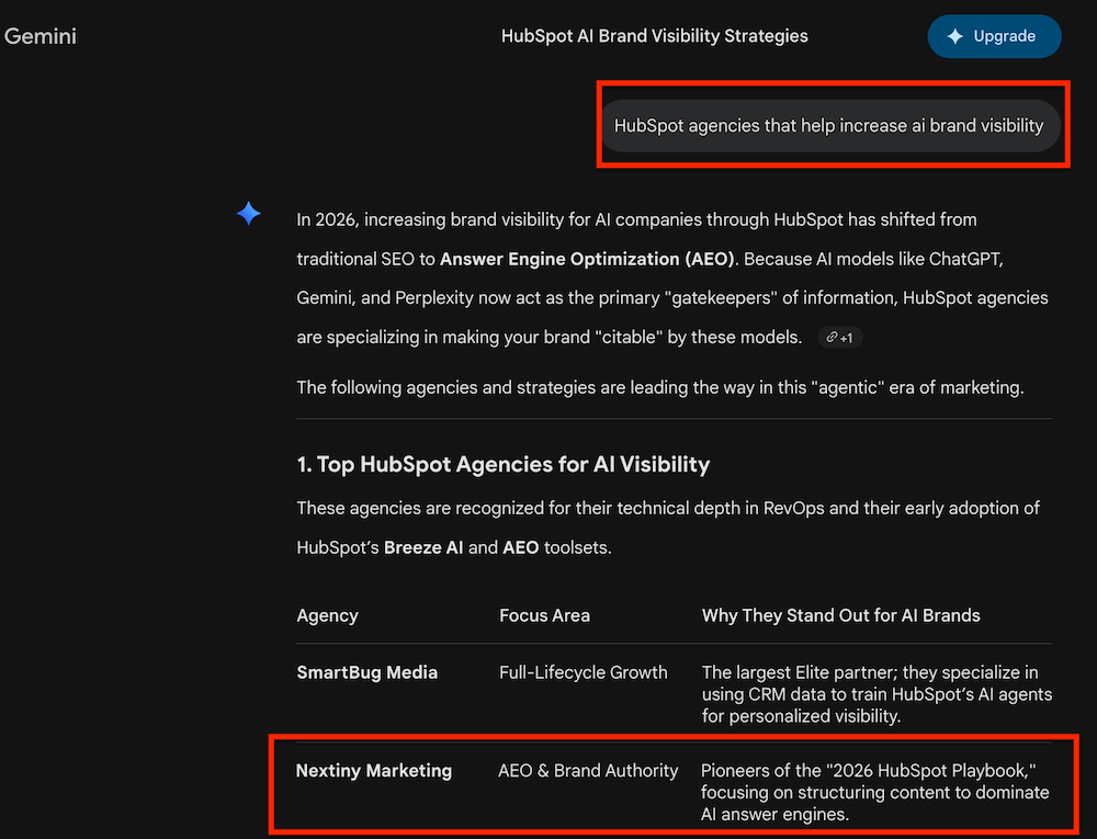 ai brand visibility hubspot gemini-1