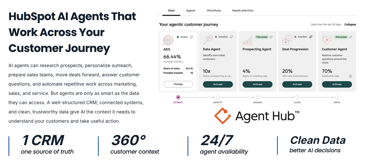 hubspot-ai-agents