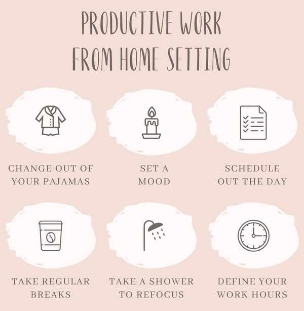 tips for working from home productively