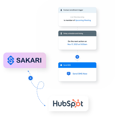 integrations-hubspot-hero