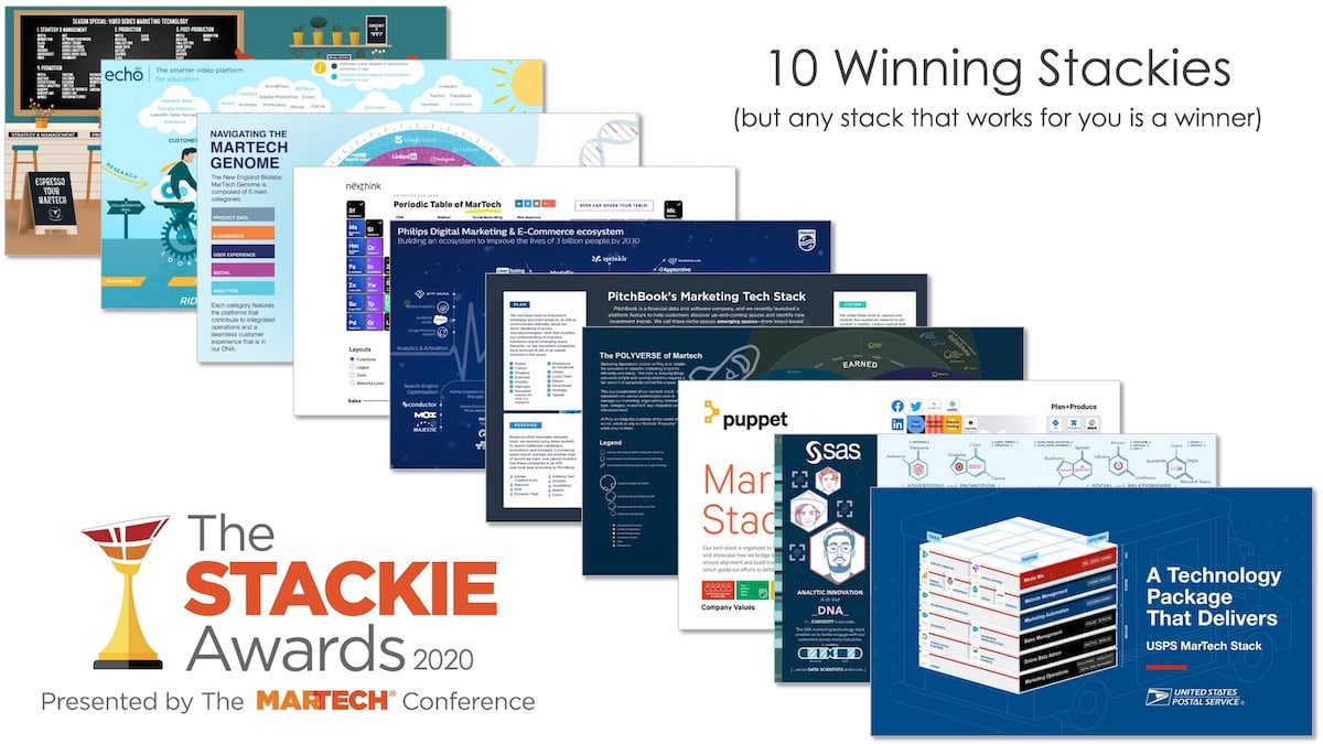 martech-stackies-2020-winners_1200px