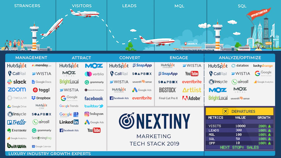 nextiny-stackies-final-contender