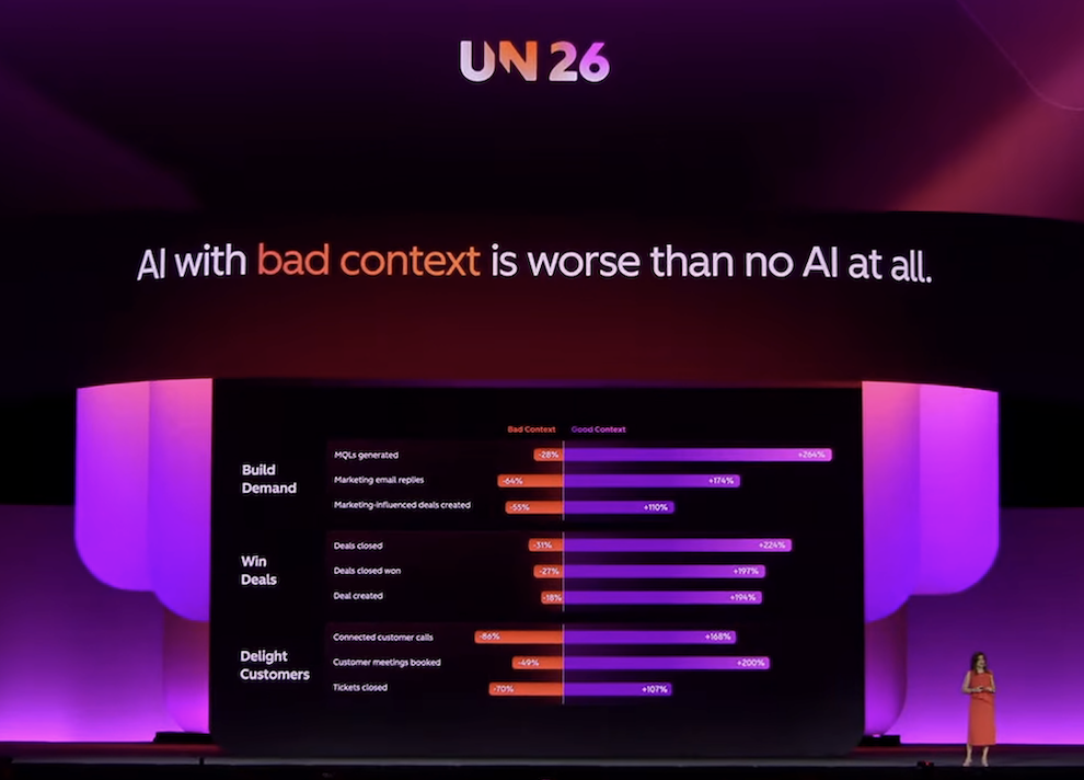 UNBOUND26 keynote slide stating that AI with bad context is worse than no AI at all.