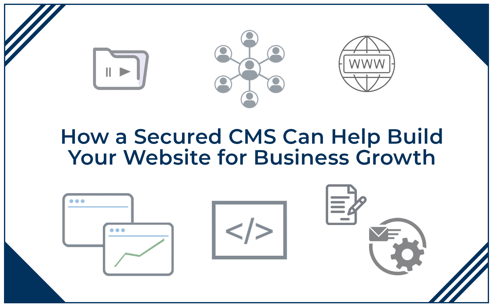 how a secured cms can help build your website for business growth thumbnail