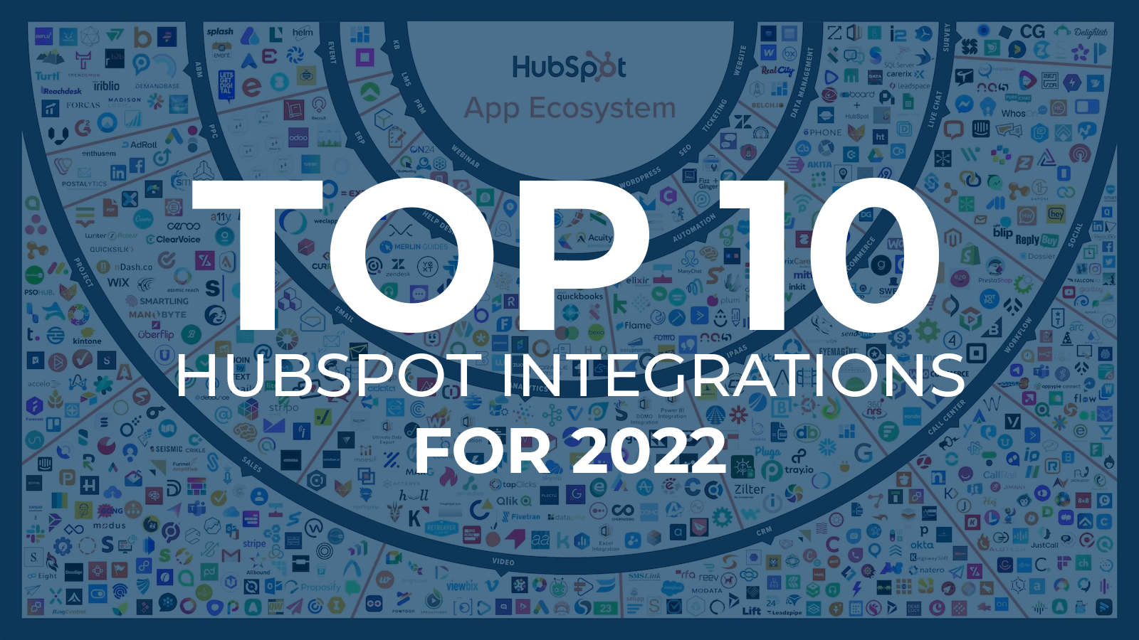 hubspot integrations 2022