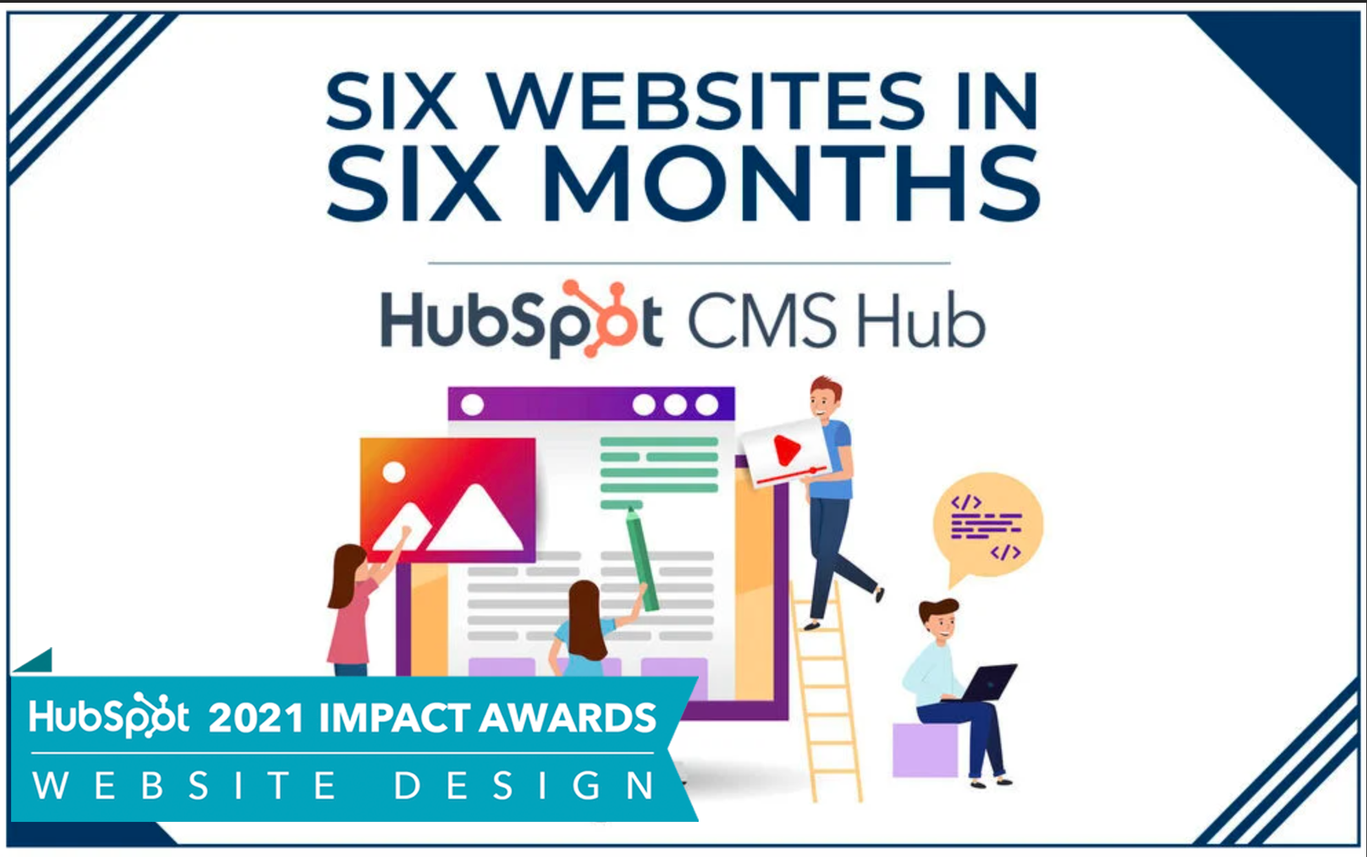 Six Websites in Six Months with the HubSpot CMS Hub Enterprise