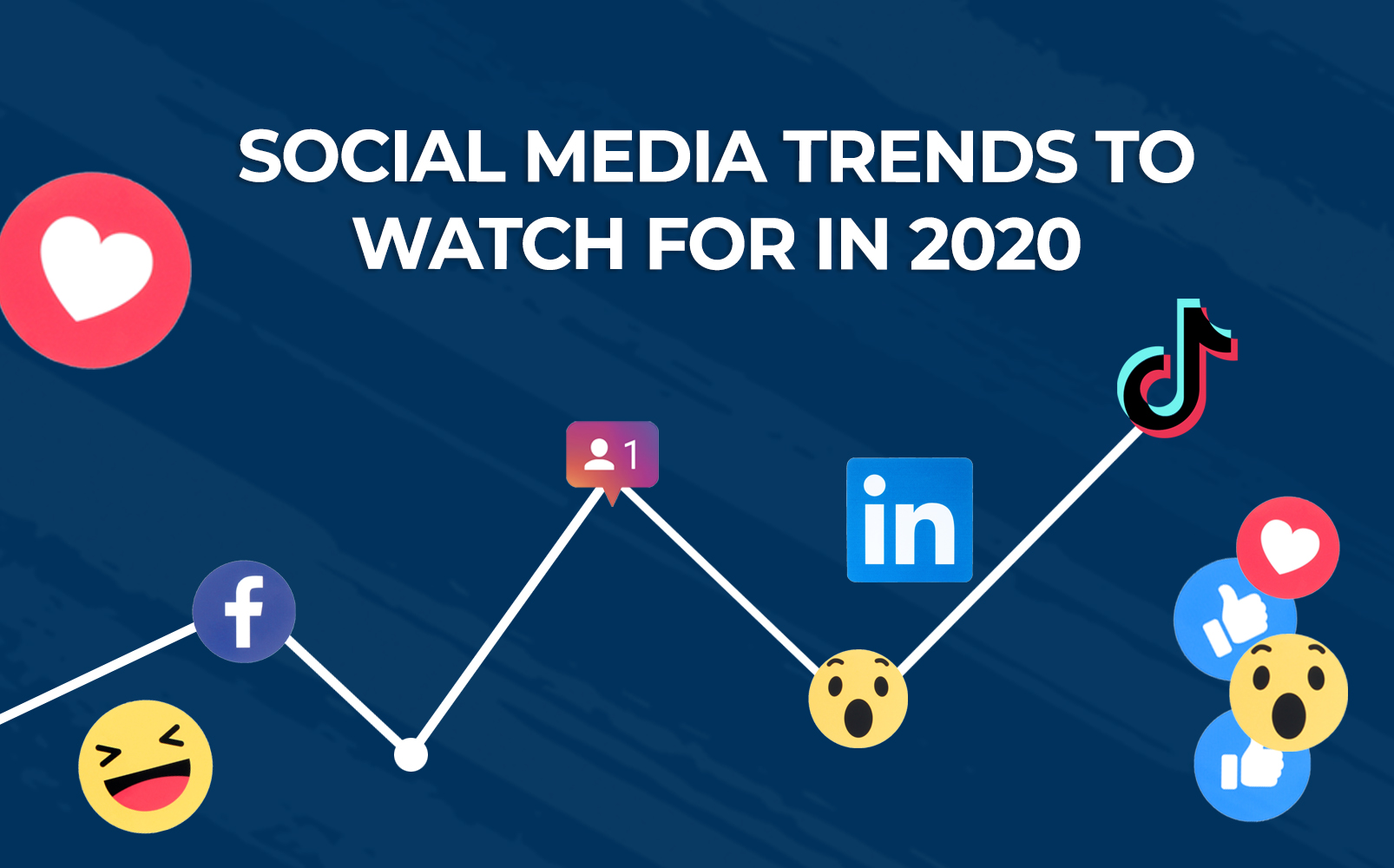 social media marketing trends 2020 snapchat linkedin tik tok facebook twitter